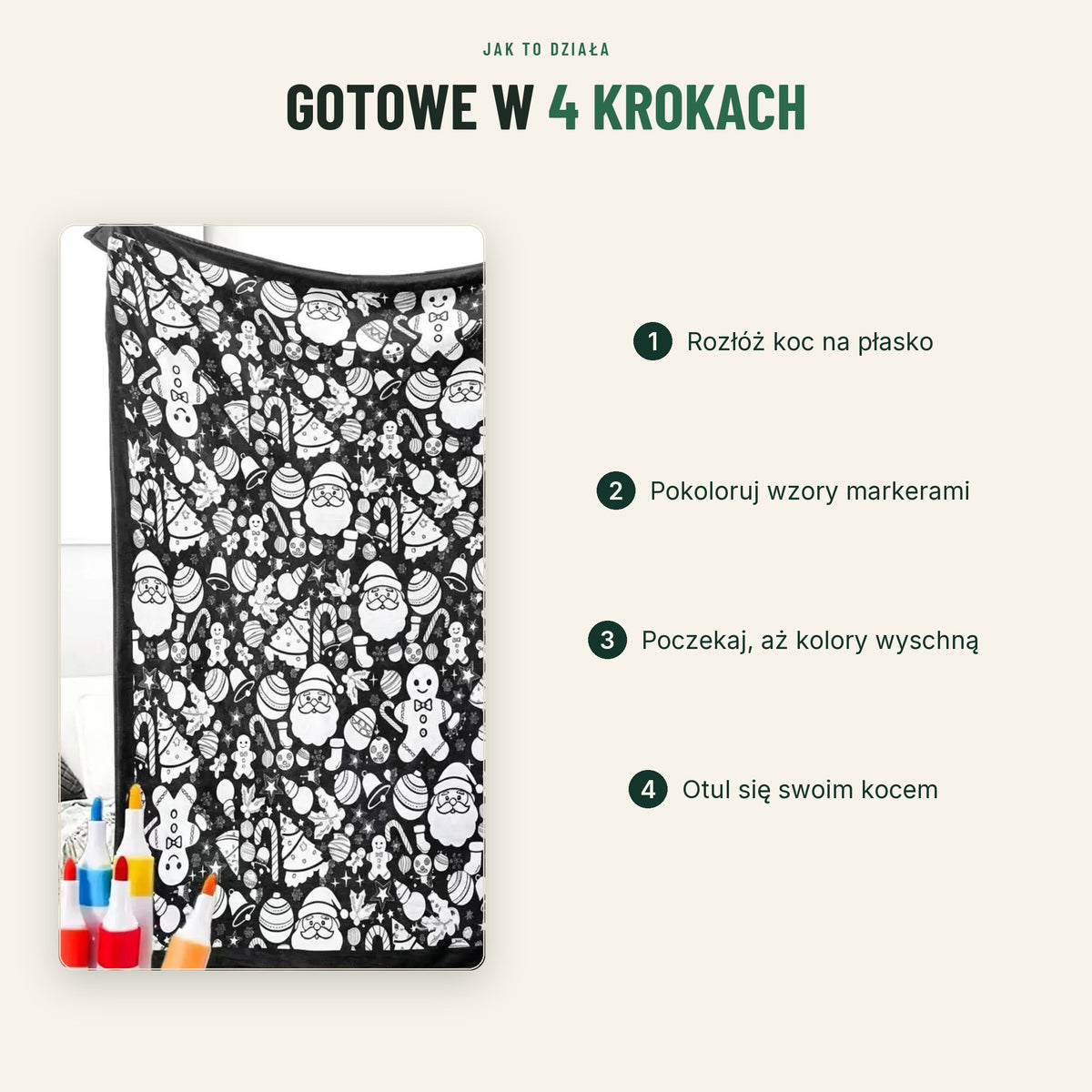 Jak kolorować koc: rozłóż, pokoloruj markerami, poczekaj aż wyschnie, otul się