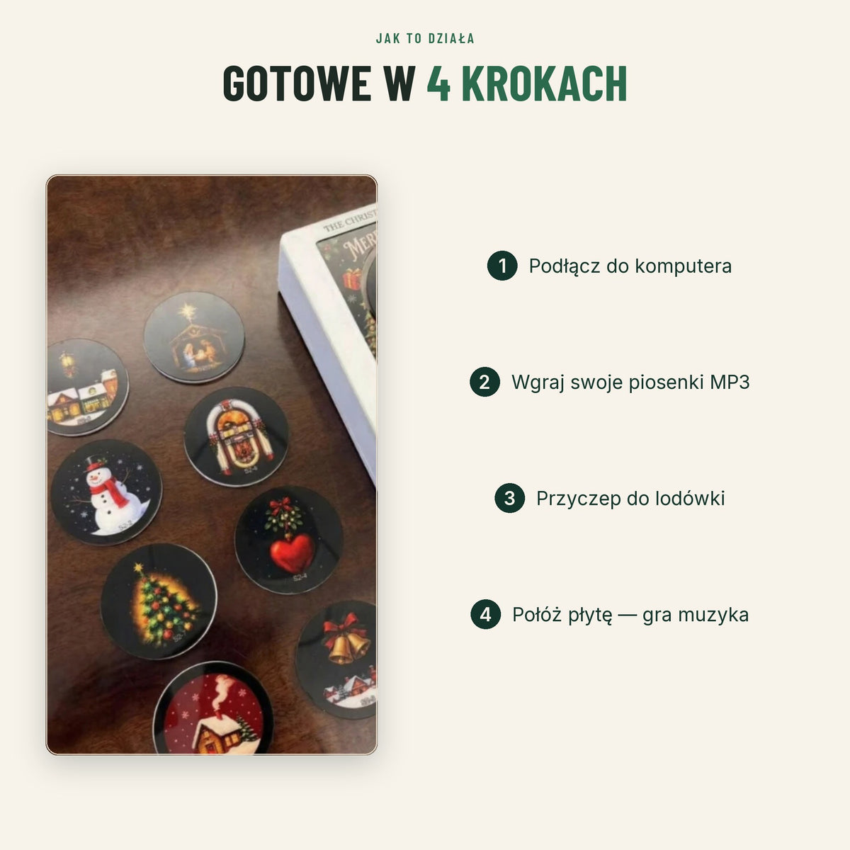 Jak to działa: podłącz do komputera, wgraj piosenki MP3, przyczep do lodówki, połóż płytę